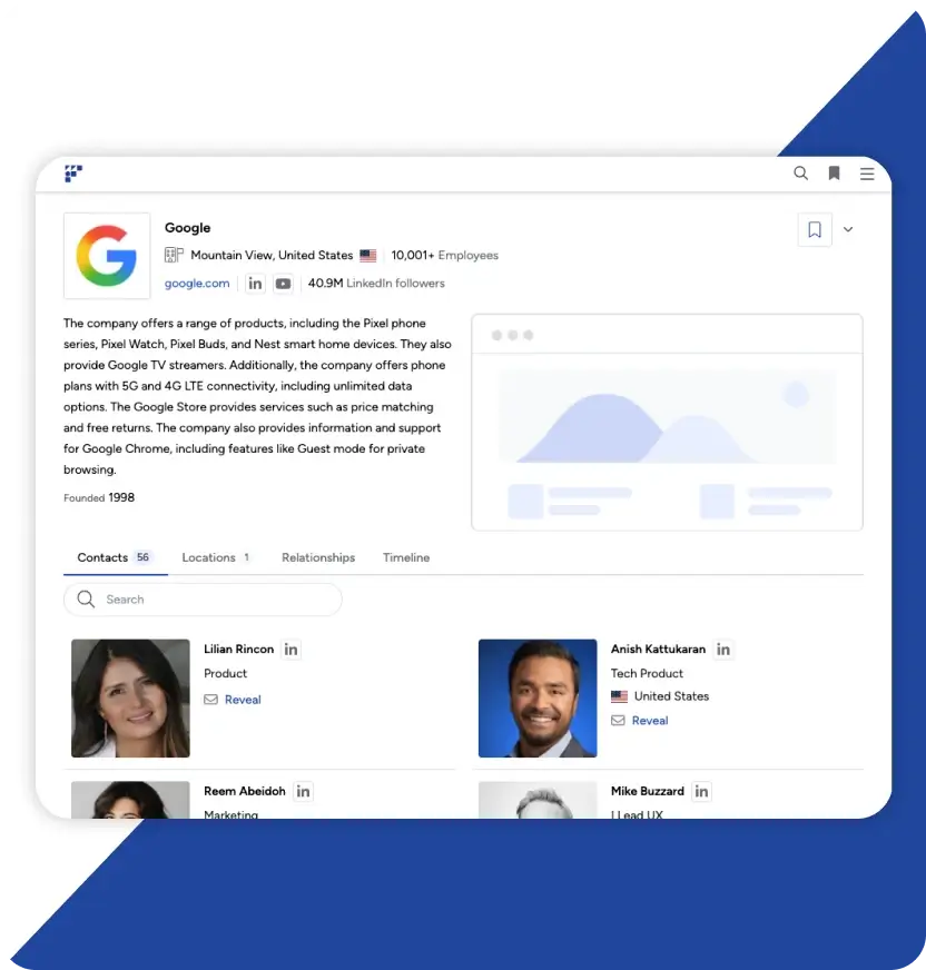Fullinfo company profile for Google showing verified executive contacts, employee count, location, and social data pulled from across the web